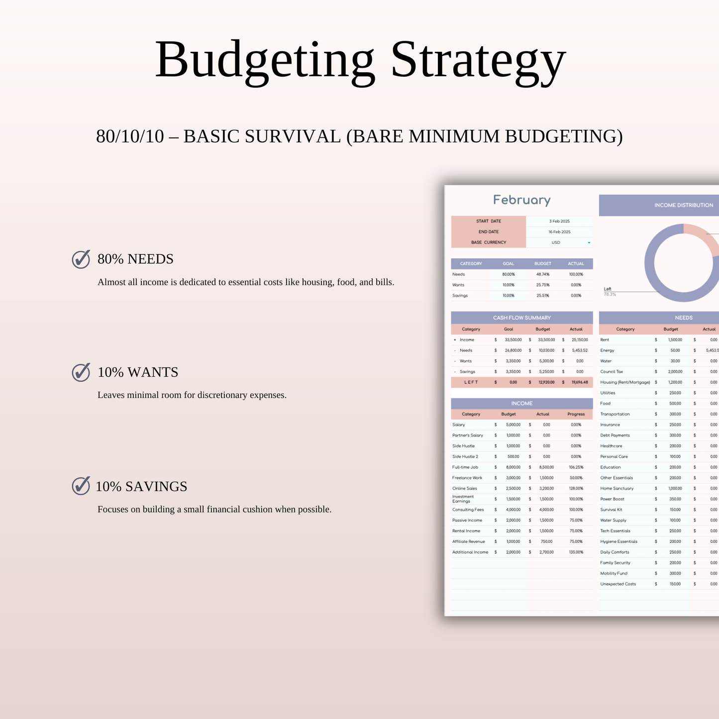 80/10/10 Budget Spreadsheet Template | Excel & Google Sheets Keyzai