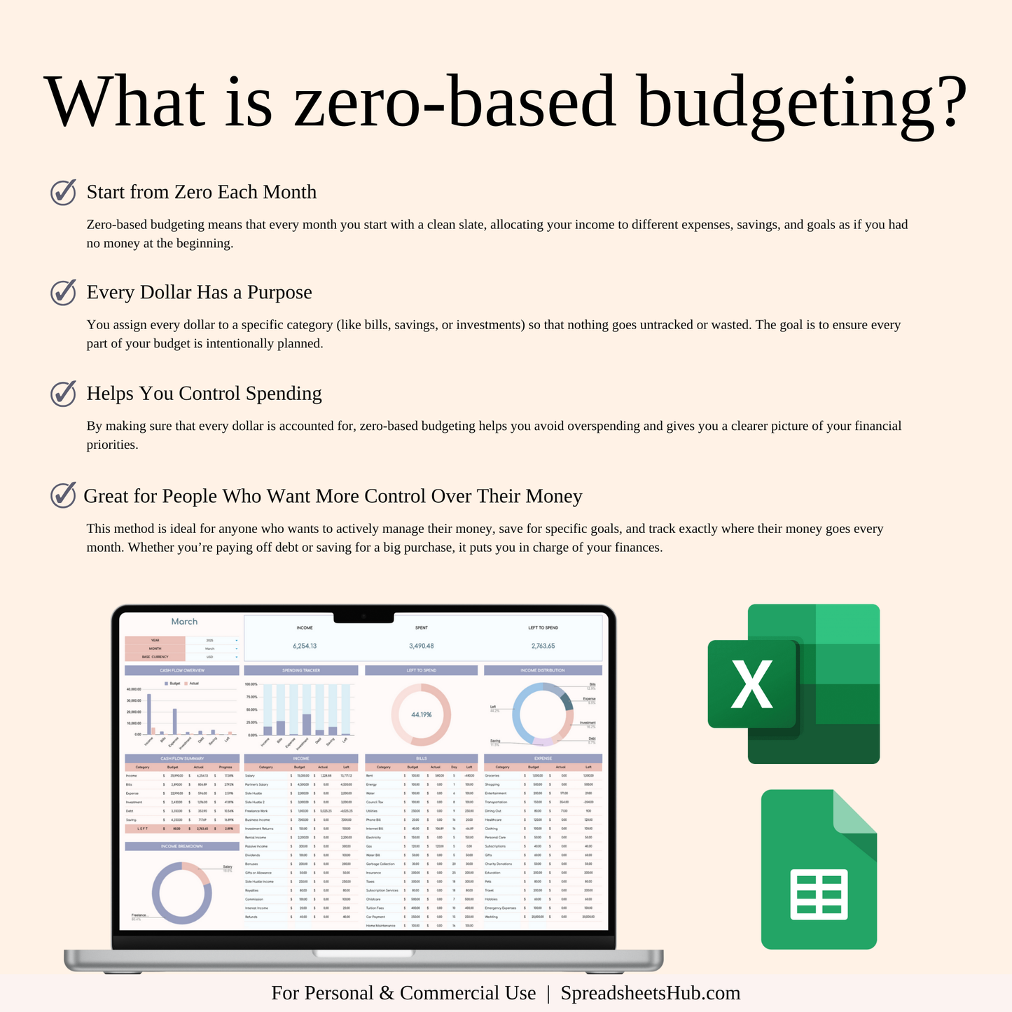 PLR - Zero-Based Budget Spreadsheet Keyzai