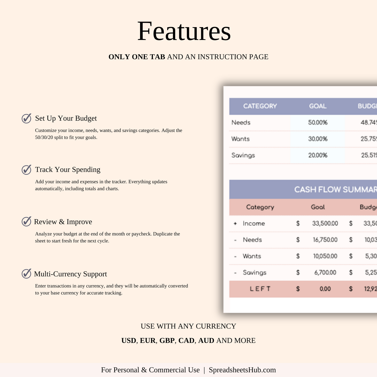 PLR - 50/30/20 Budget Spreadsheet Template Keyzai