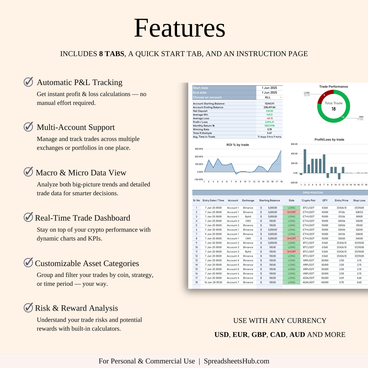 PLR - Crypto Trading Journal Keyzai
