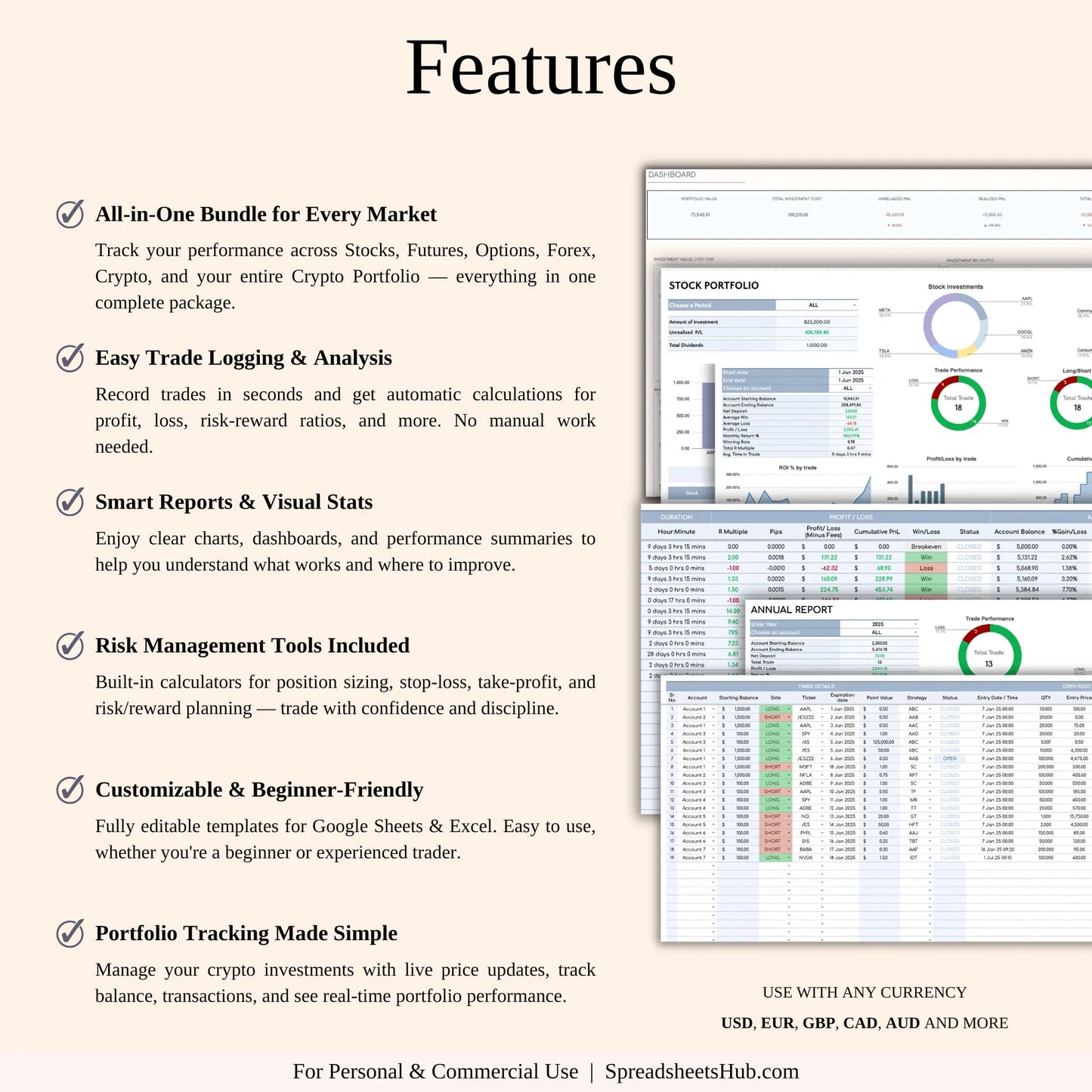 PLR - Trading Journals for Tracking Financial Markets Keyzai