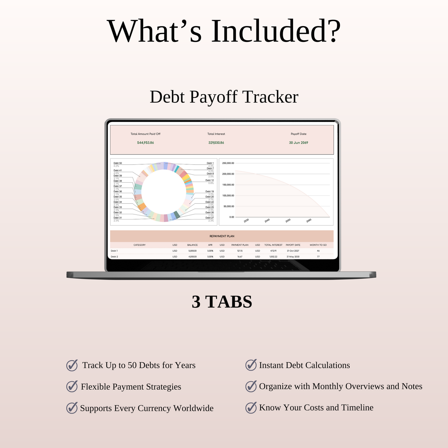 Financial Management Spreadsheets Keyzai
