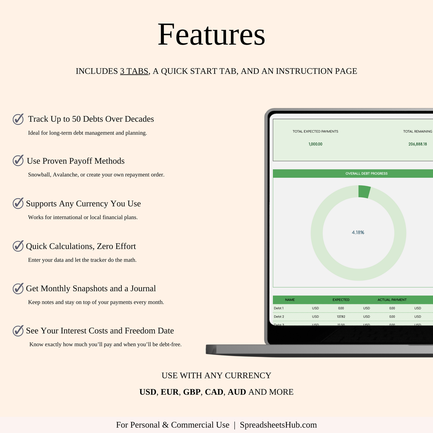 PLR - Debt Repayment Tracker (Green Theme) Keyzai