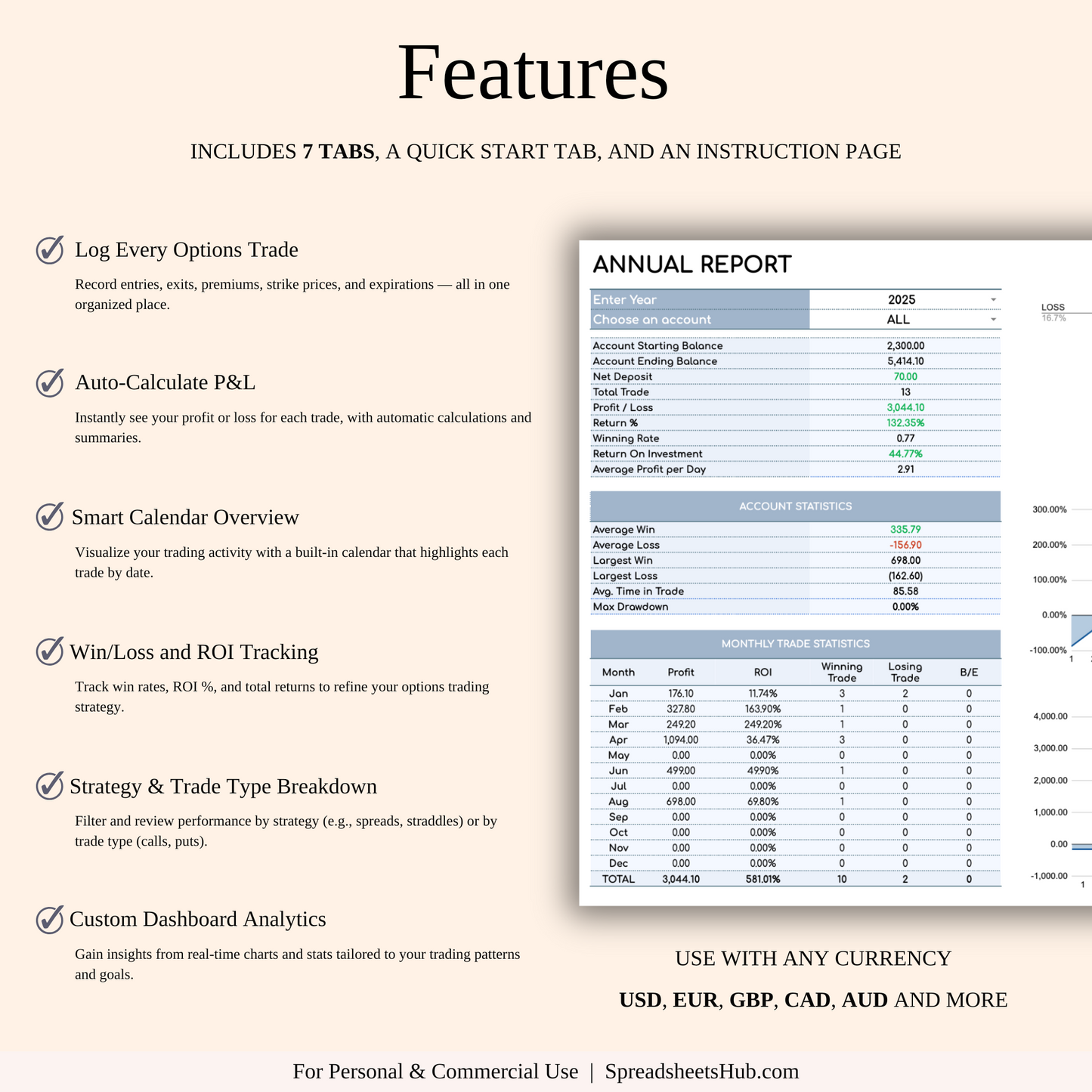 PLR - Options Trading Journal Keyzai