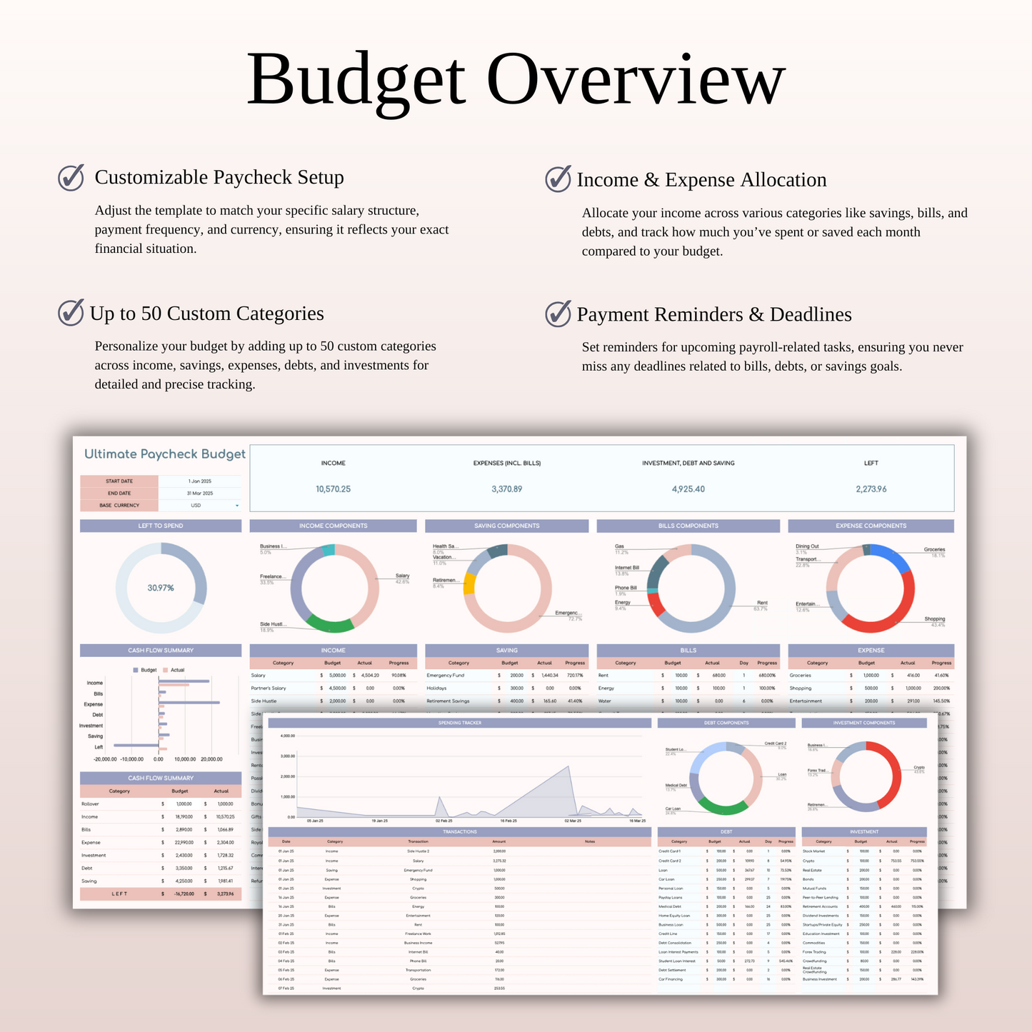 Ultimate Paycheck Budget Spreadsheet Template Excel & Google Sheets Keyzai
