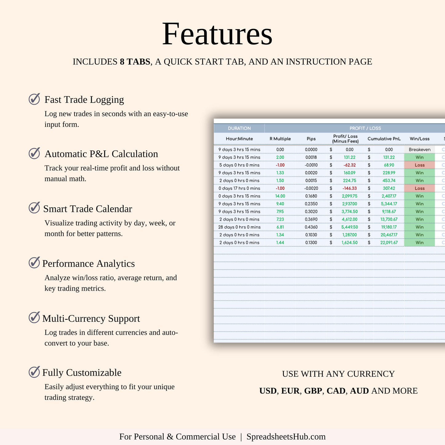 PLR - Forex Trading Journal Keyzai