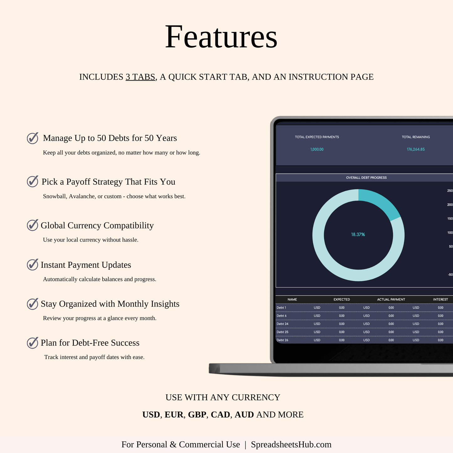 PLR - Debt Payoff Tracker | Excel & Google Sheets (Dark Theme) Keyzai