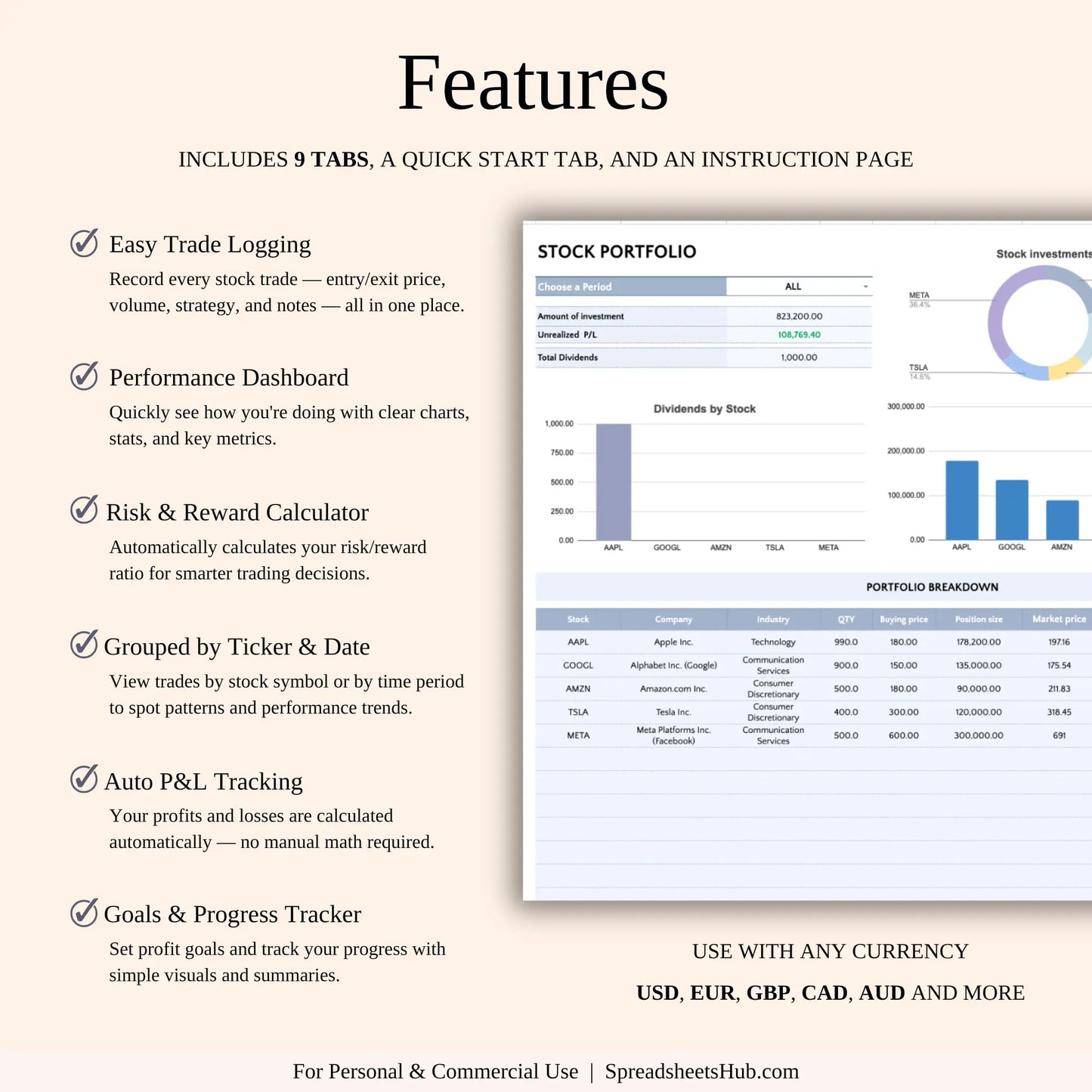 PLR - Stock Trading Journal Keyzai