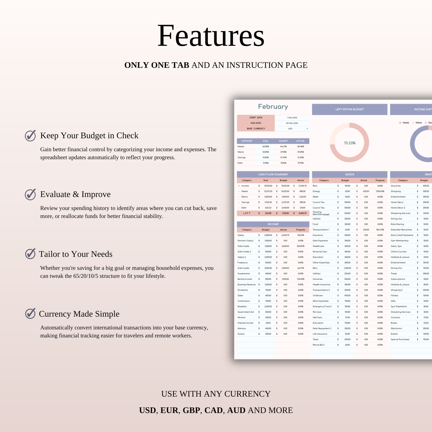 65/20/10/5 Budget Spreadsheet Template | Excel & Google Sheets Keyzai