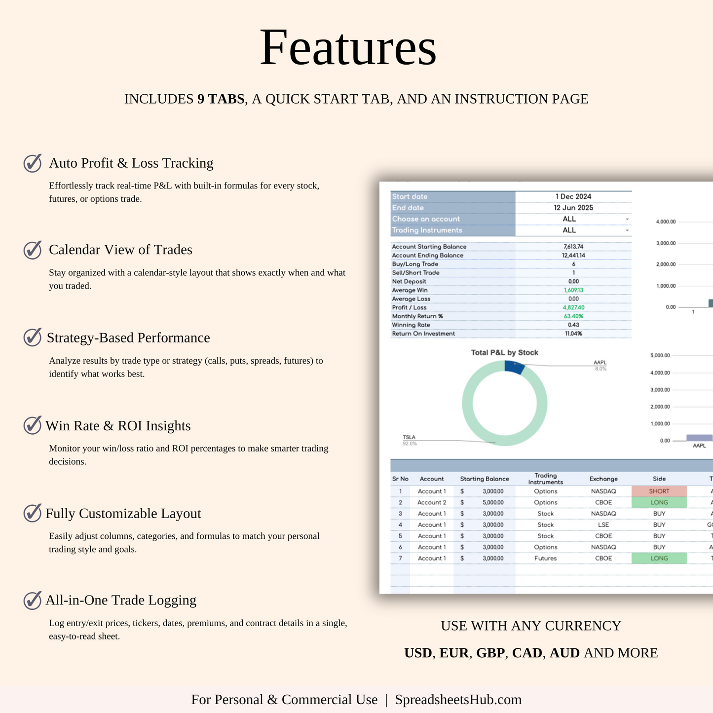 PLR - Options, Stock & Futures Trading Journal