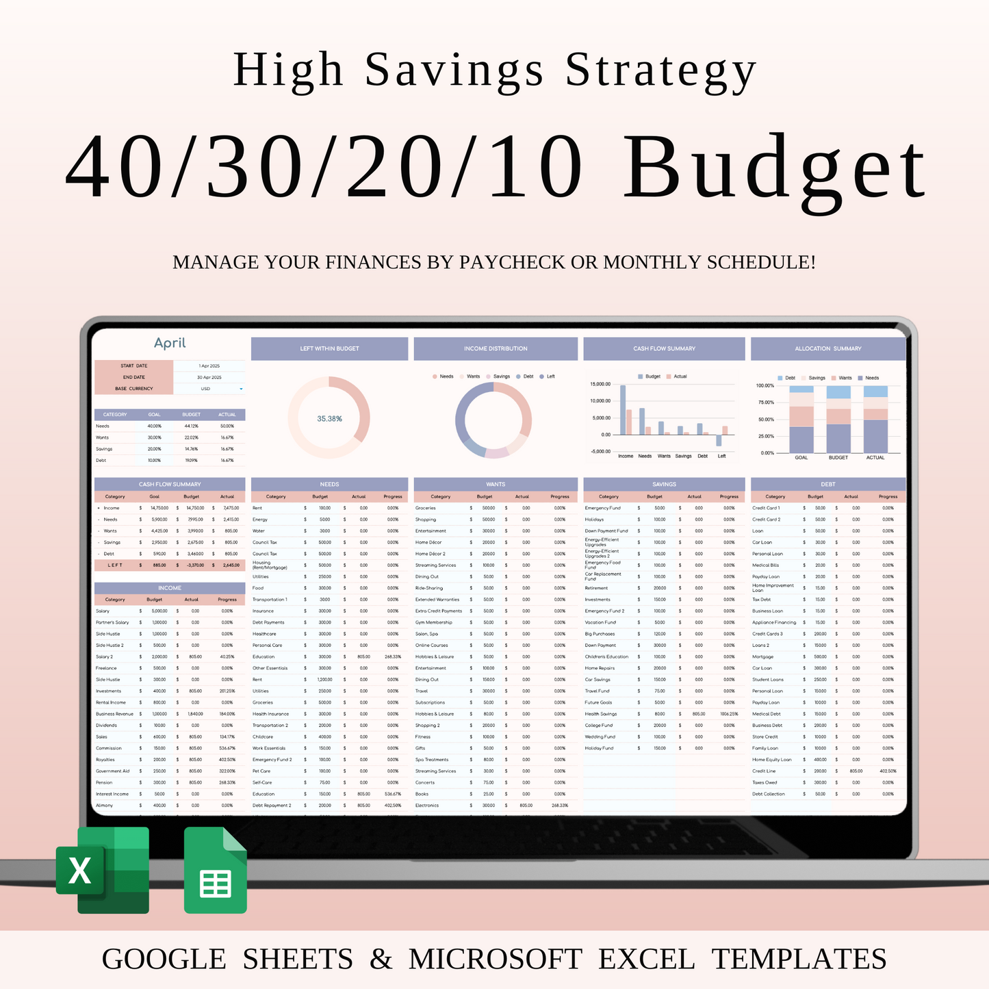 40/30/20/10 Budget Spreadsheet Template | Excel & Google Sheets Keyzai
