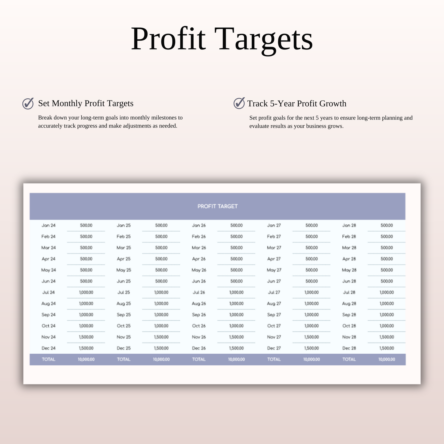 Etsy Seller Spreadsheet Template in Excel & Google Sheets Keyzai