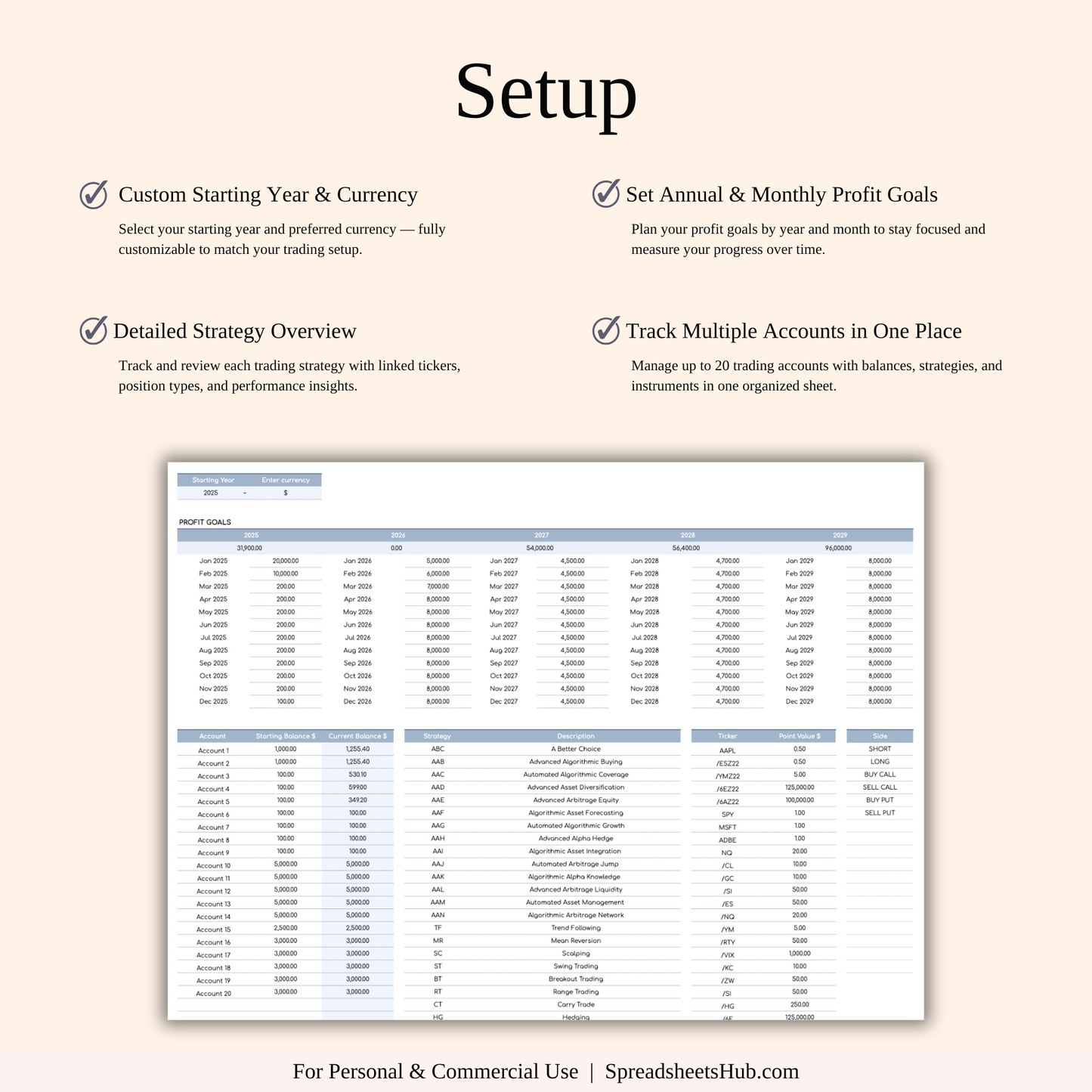PLR - Options Trading Journal Keyzai