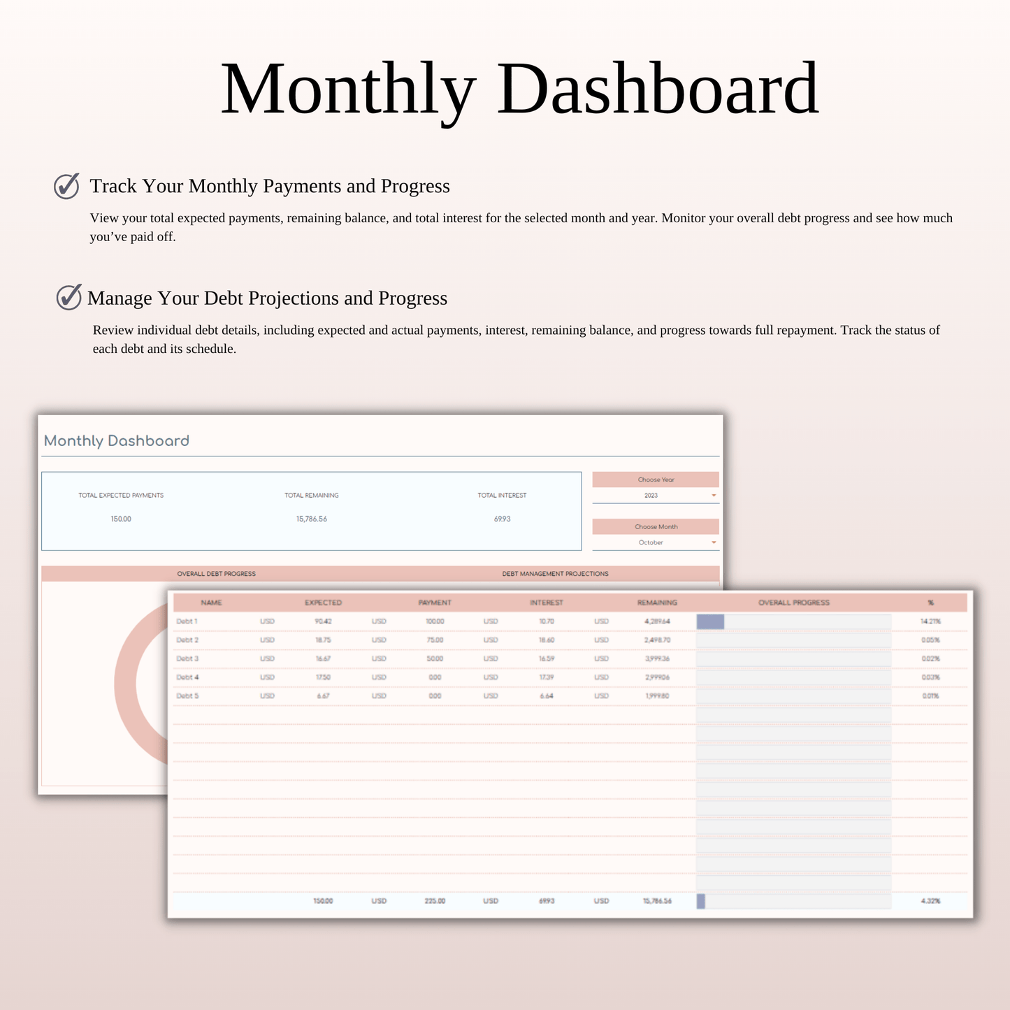 Debt Payoff Tracker Dashboard Template in Excel & Google Sheets Keyzai