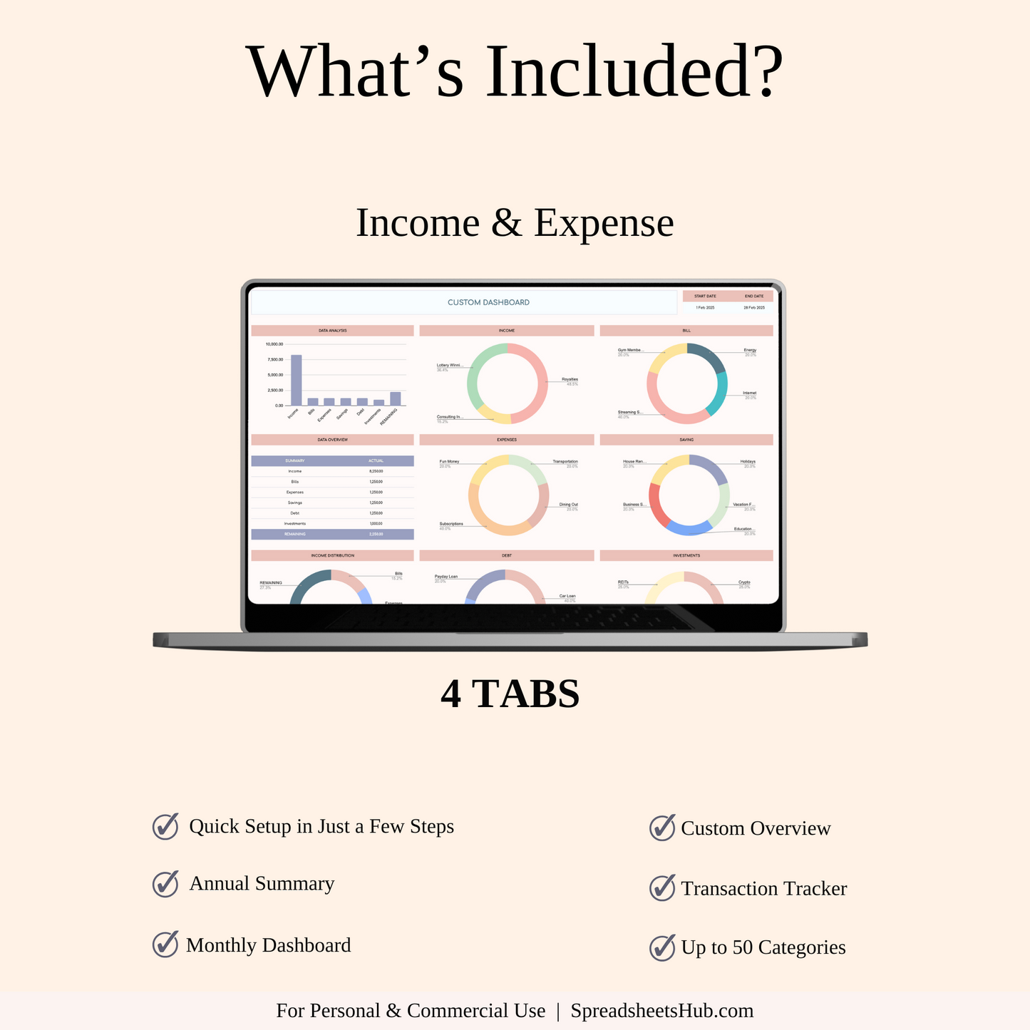 PLR Bundle - Service Business Bundle Keyzai