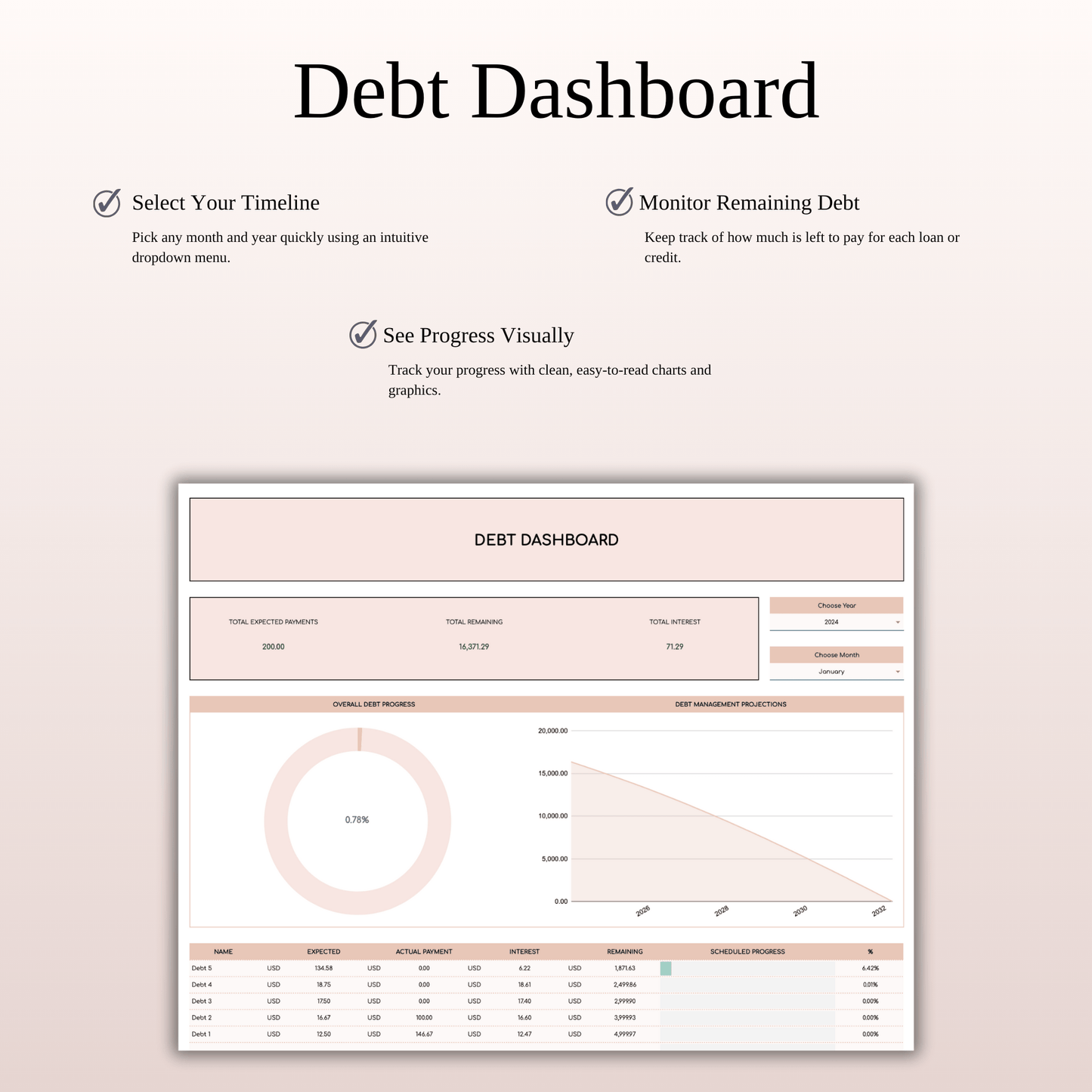 Debt Snowball Method Payoff Template for Excel & Google Sheets (Elegant Mode) Keyzai