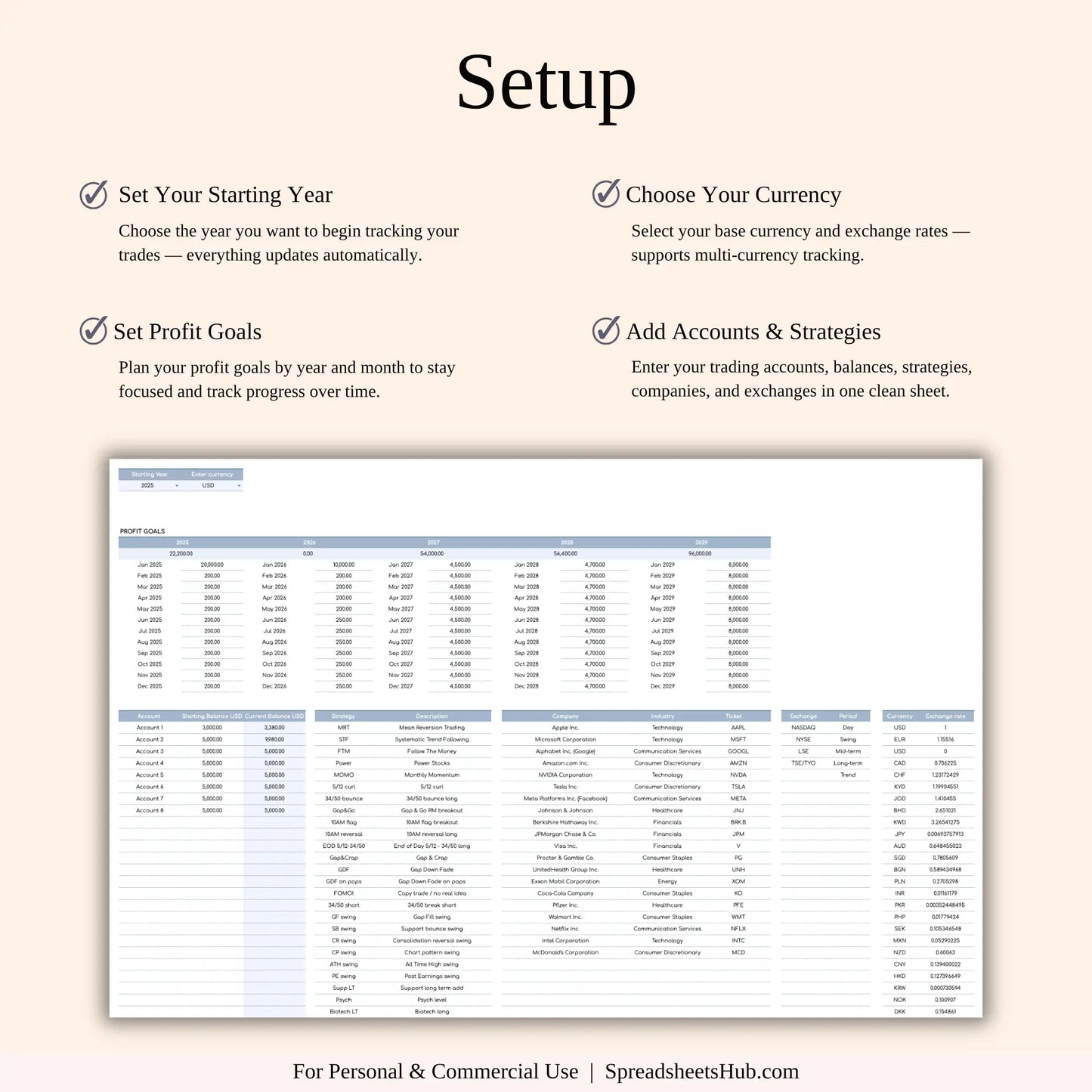 PLR - Stock Trading Journal Keyzai