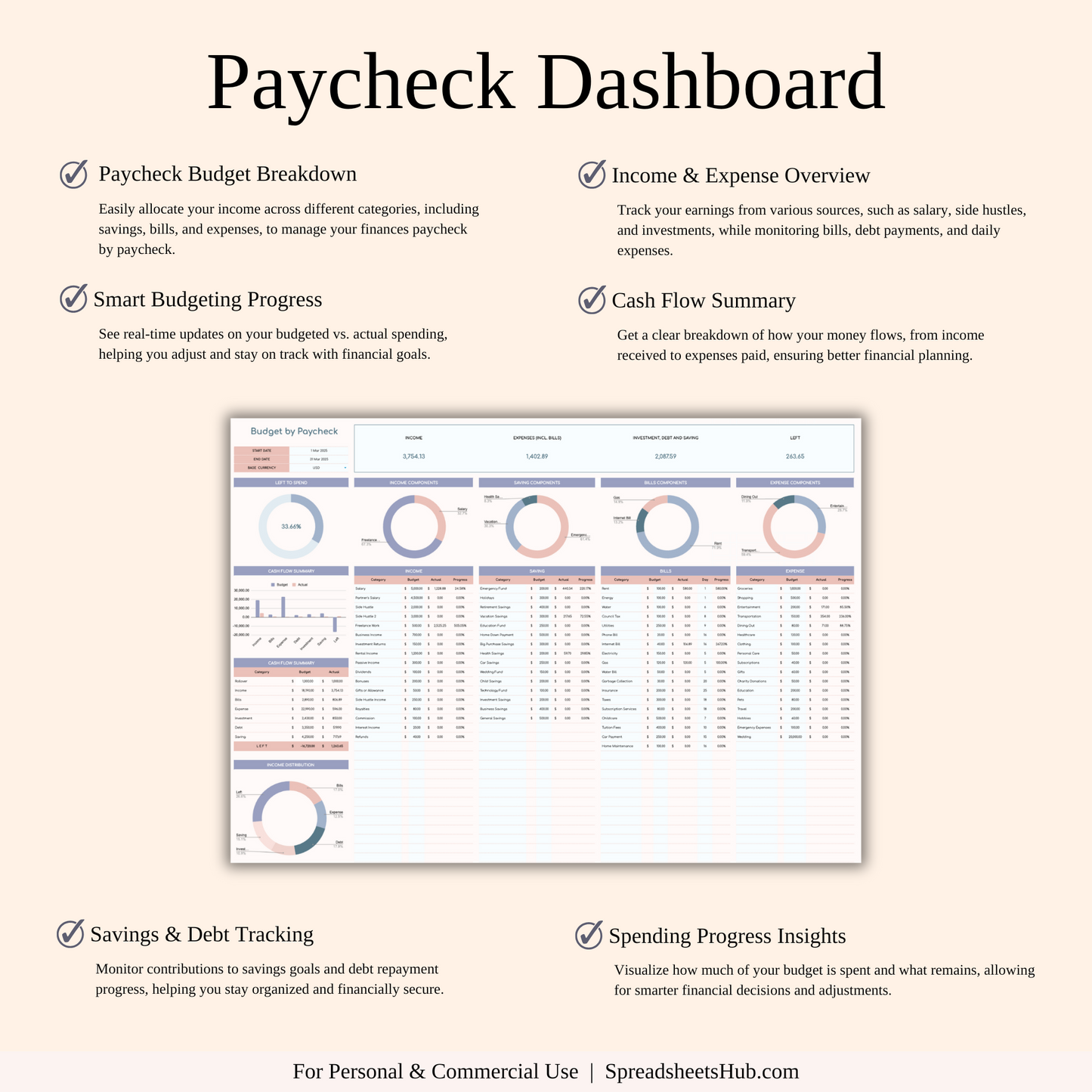 PLR - Budget by Paycheck Spreadsheet Template Keyzai