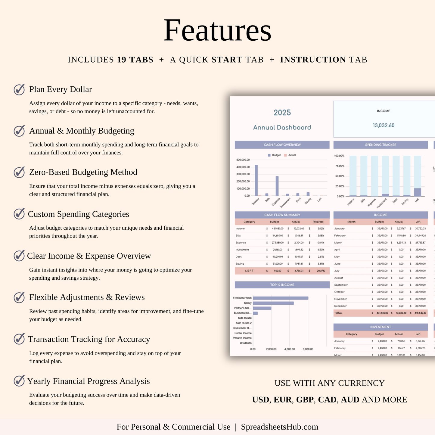 PLR - Annual Zero-Based Budgeting Spreadsheet Template Keyzai