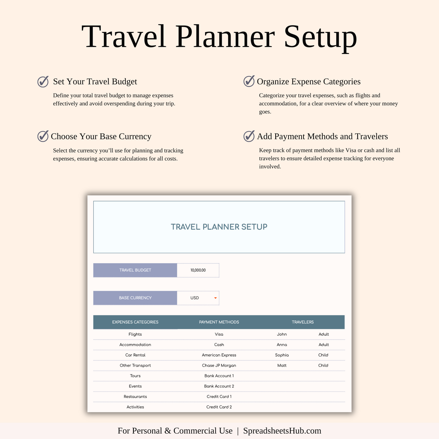 PLR - Ultimate Travel Planner Spreadsheet Template Keyzai