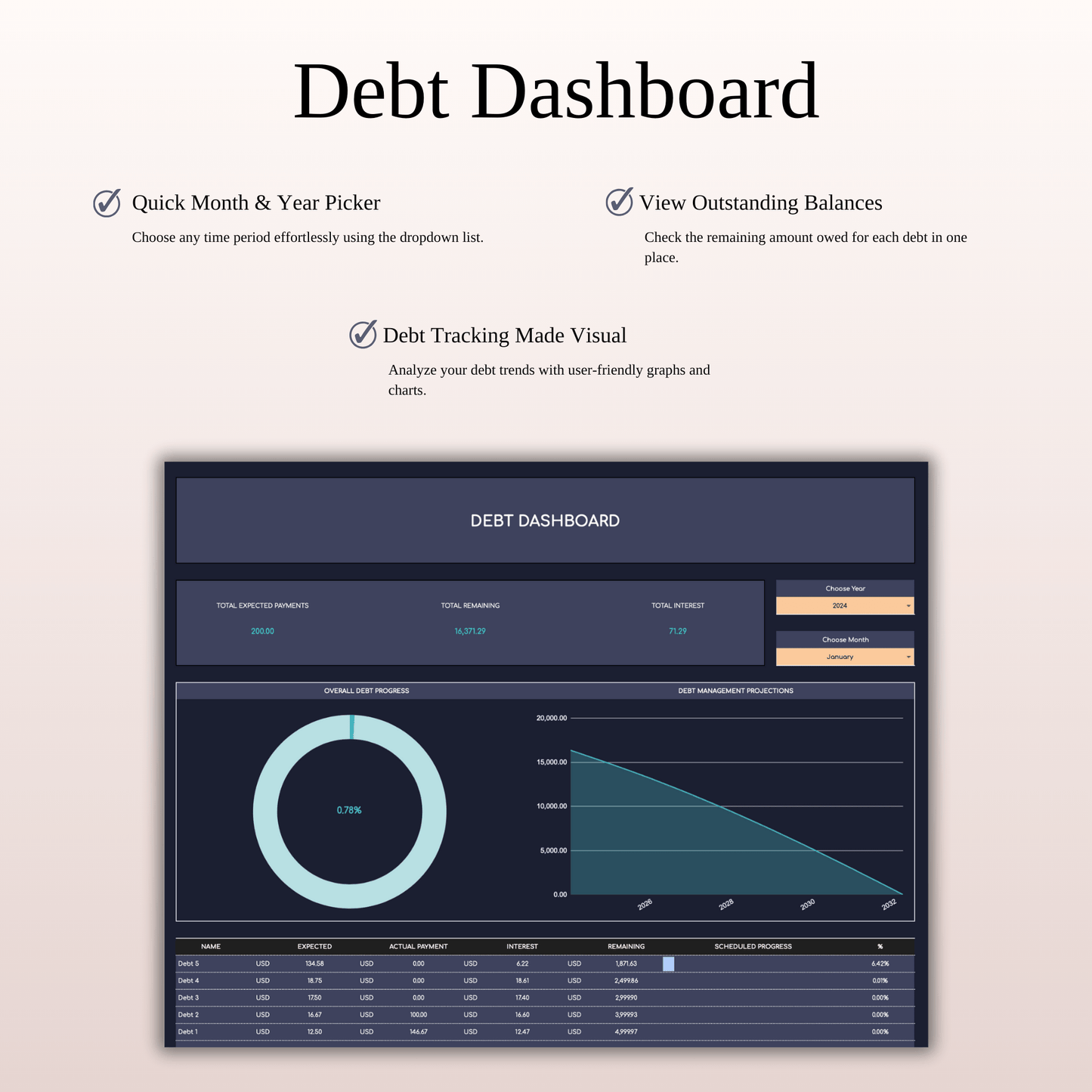 Debt Snowball Payoff Template for Excel & Google Sheets (Dark Mode) Keyzai