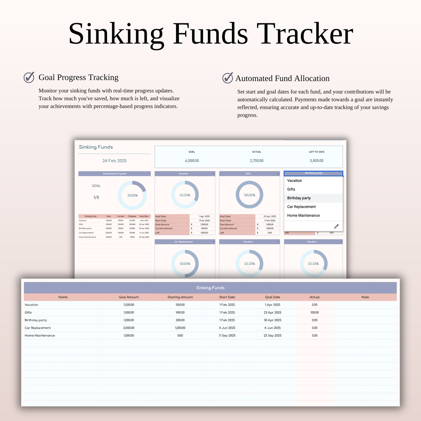 Ultimate Monthly Budget Spreadsheet Template Excel & Google Sheets Keyzai