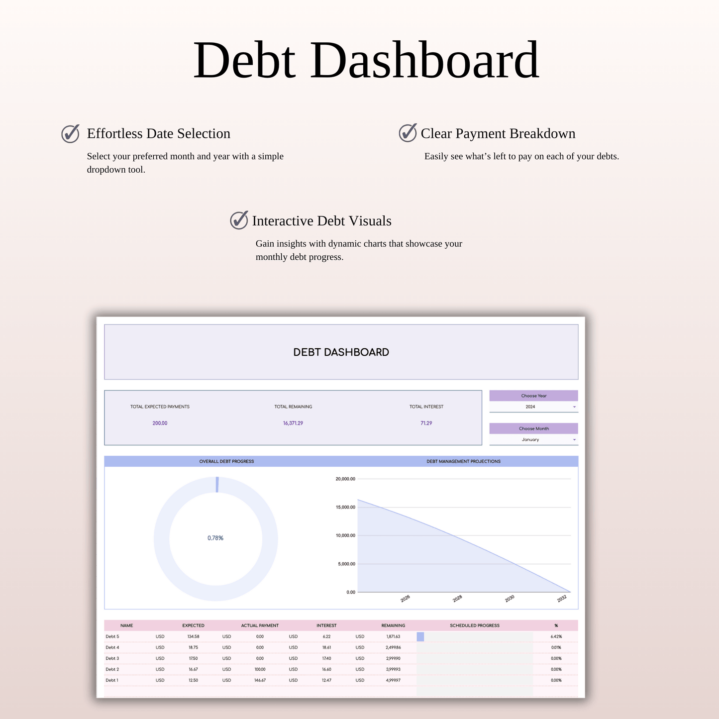 Debt Snowball Tracker Template Excel & Google Sheets (Rainbow Theme) Keyzai