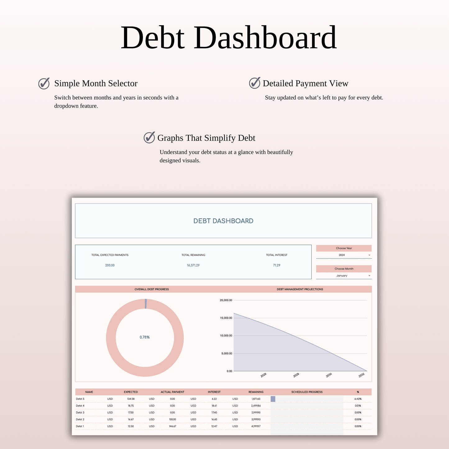 Debt Snowball Calculator Spreadsheet Template for Excel & Google Sheets Keyzai