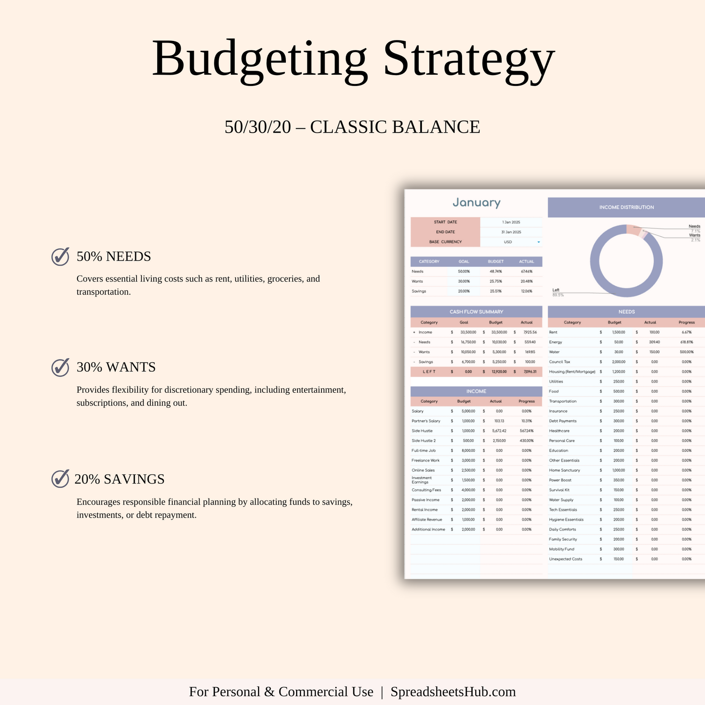 PLR - 50/30/20 Budget Spreadsheet Template Keyzai
