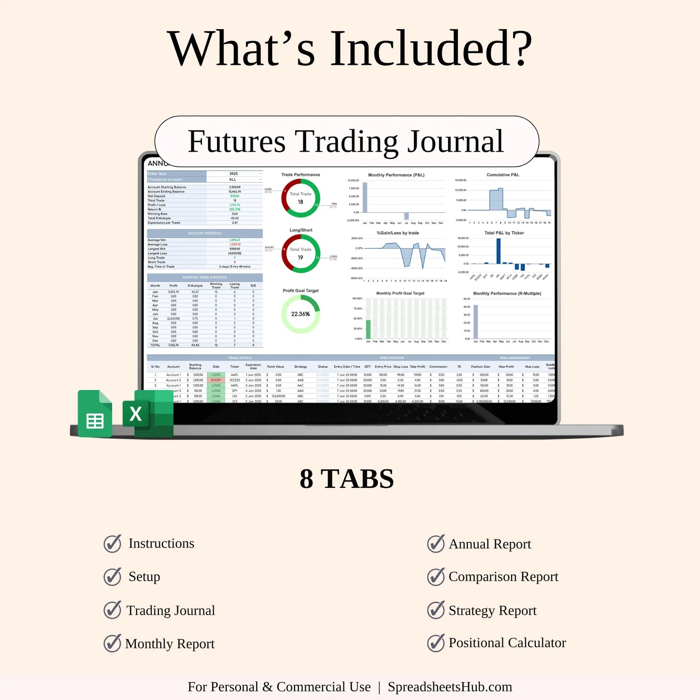 PLR - Trading Journals for Tracking Financial Markets Keyzai