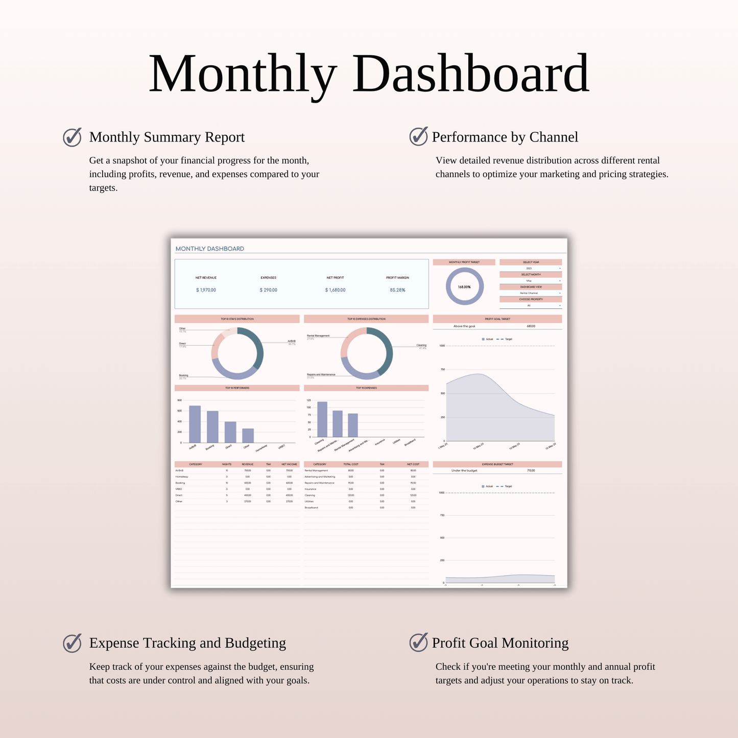Airbnb Income and Expense Spreadsheet for Hosts & Property Managers in Excel & Google Sheets