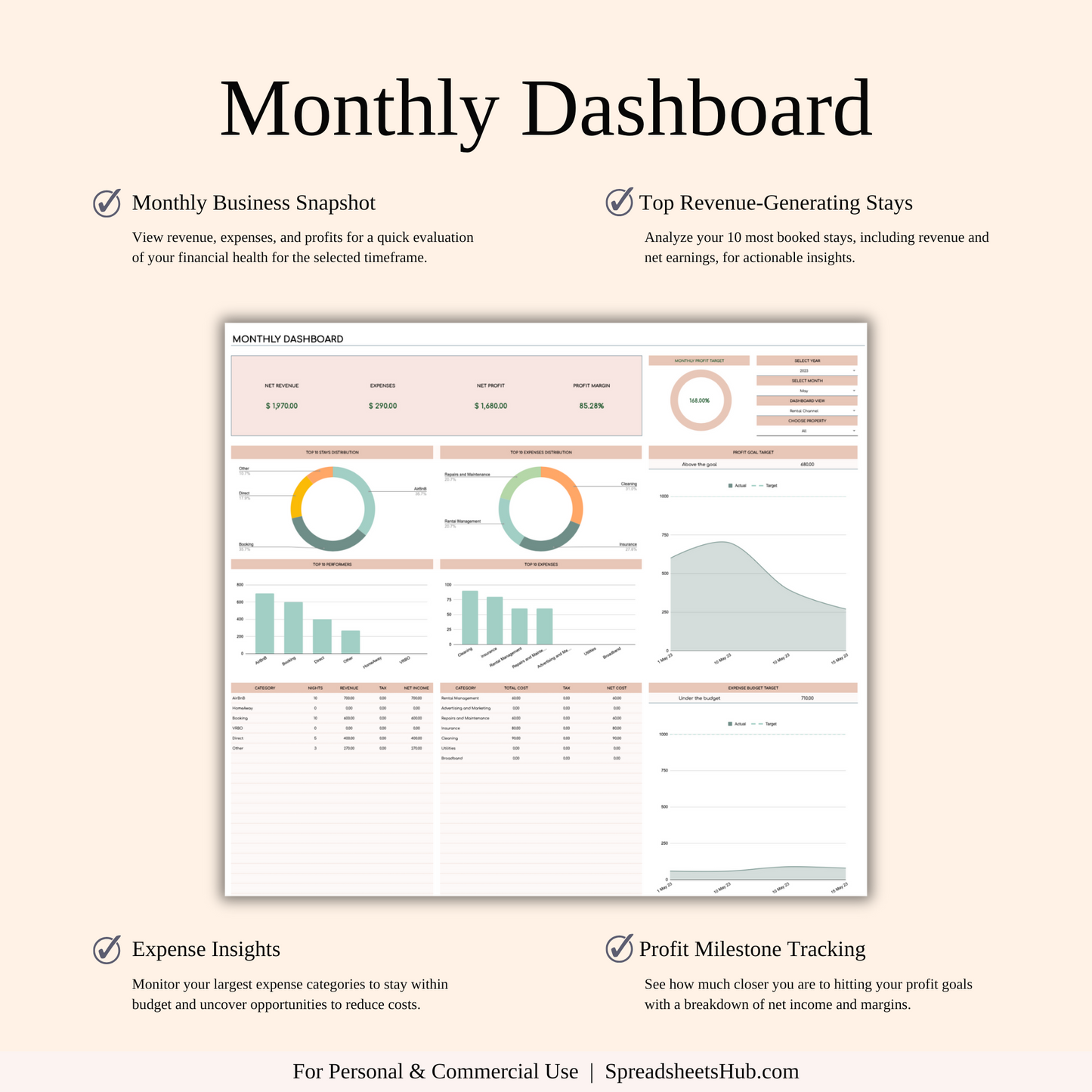 PLR - Zillow Property Tracker (Elegant Theme) Keyzai