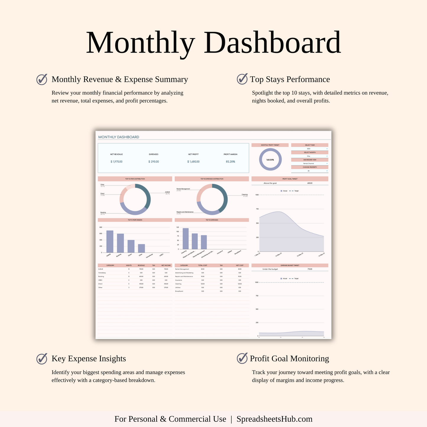 PLR - Rental Property Income & Expense Spreadsheet Keyzai