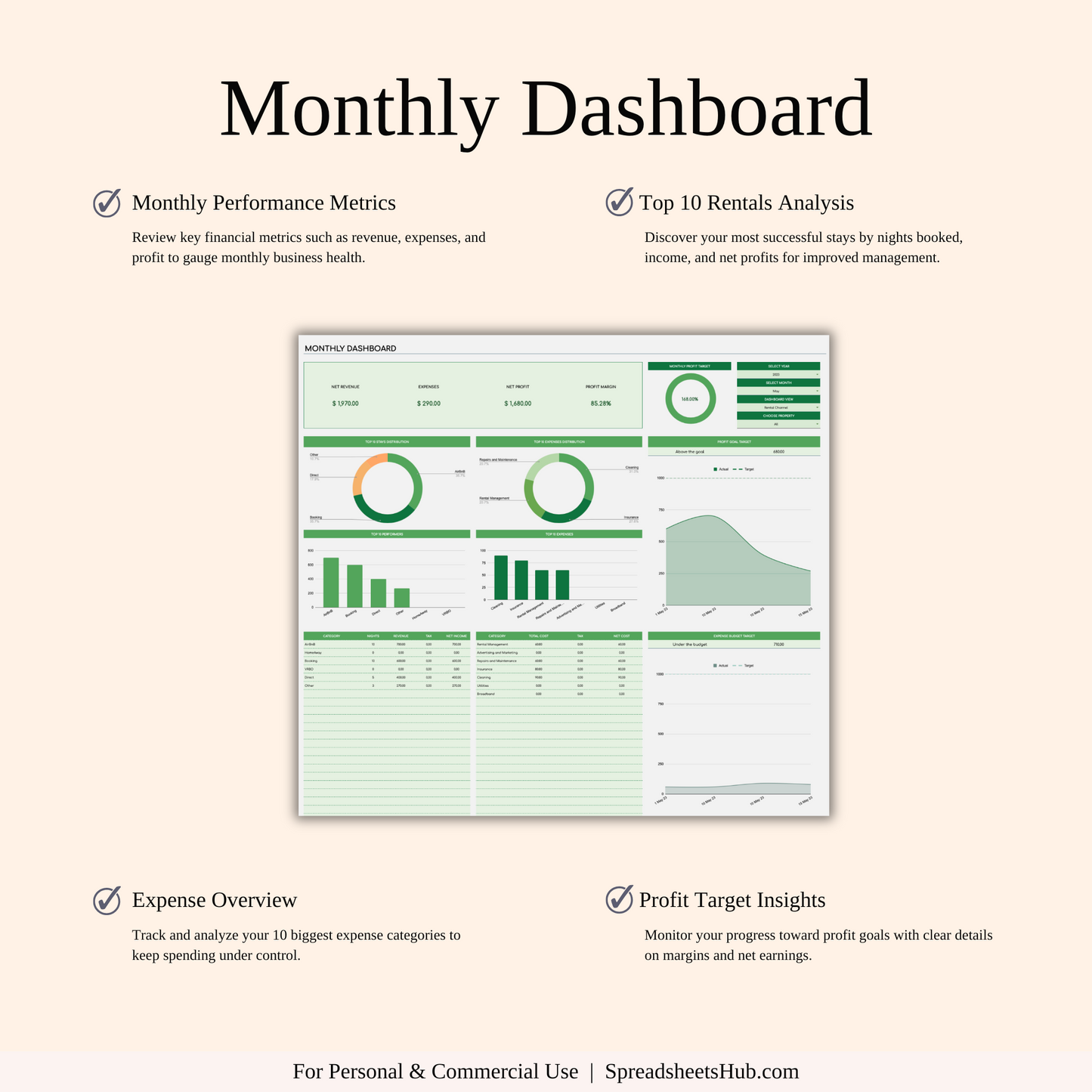 PLR - Zillow Property Management (Green Theme) Keyzai
