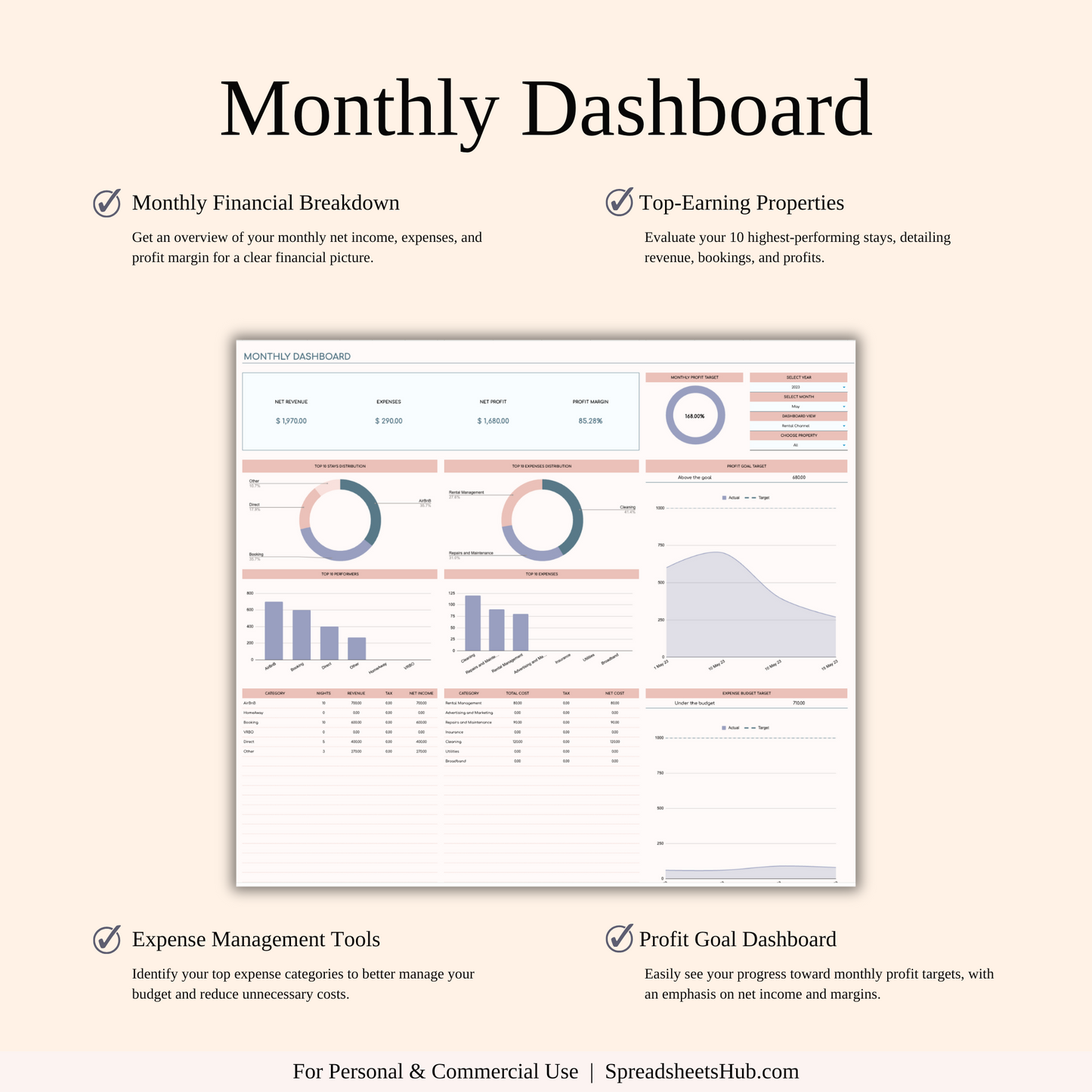 PLR - Zillow Income & Expense Spreadsheet Keyzai