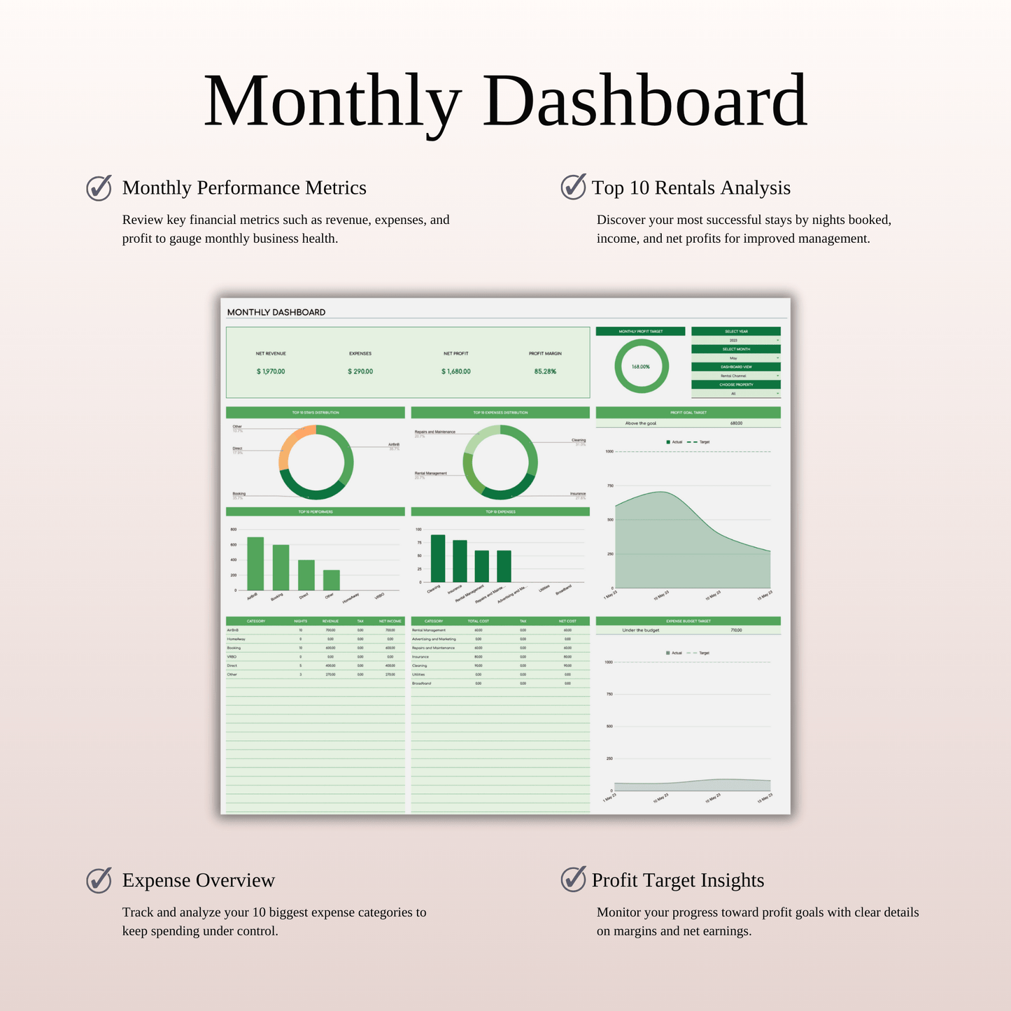 Zillow Property Management | Income & Expense Tracker (Green Theme) Keyzai