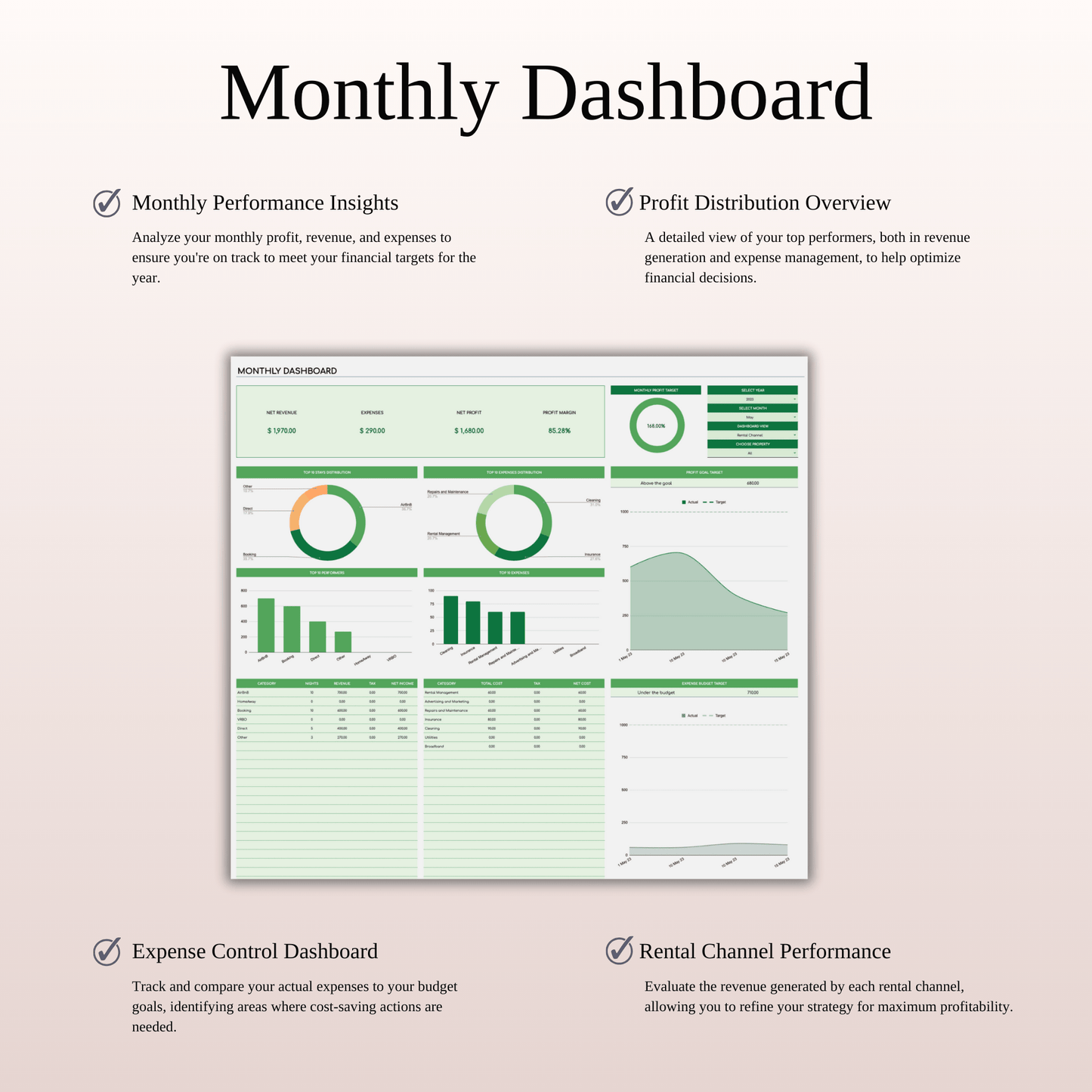 Airbnb Bookkeeping Spreadsheet Template (Green Theme) Keyzai