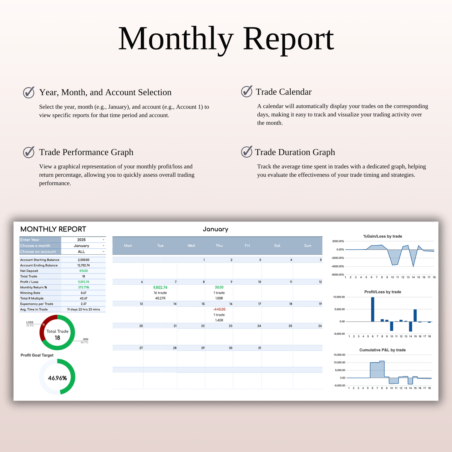 Futures Trading Journal Template for Google Sheets and Excel Keyzai
