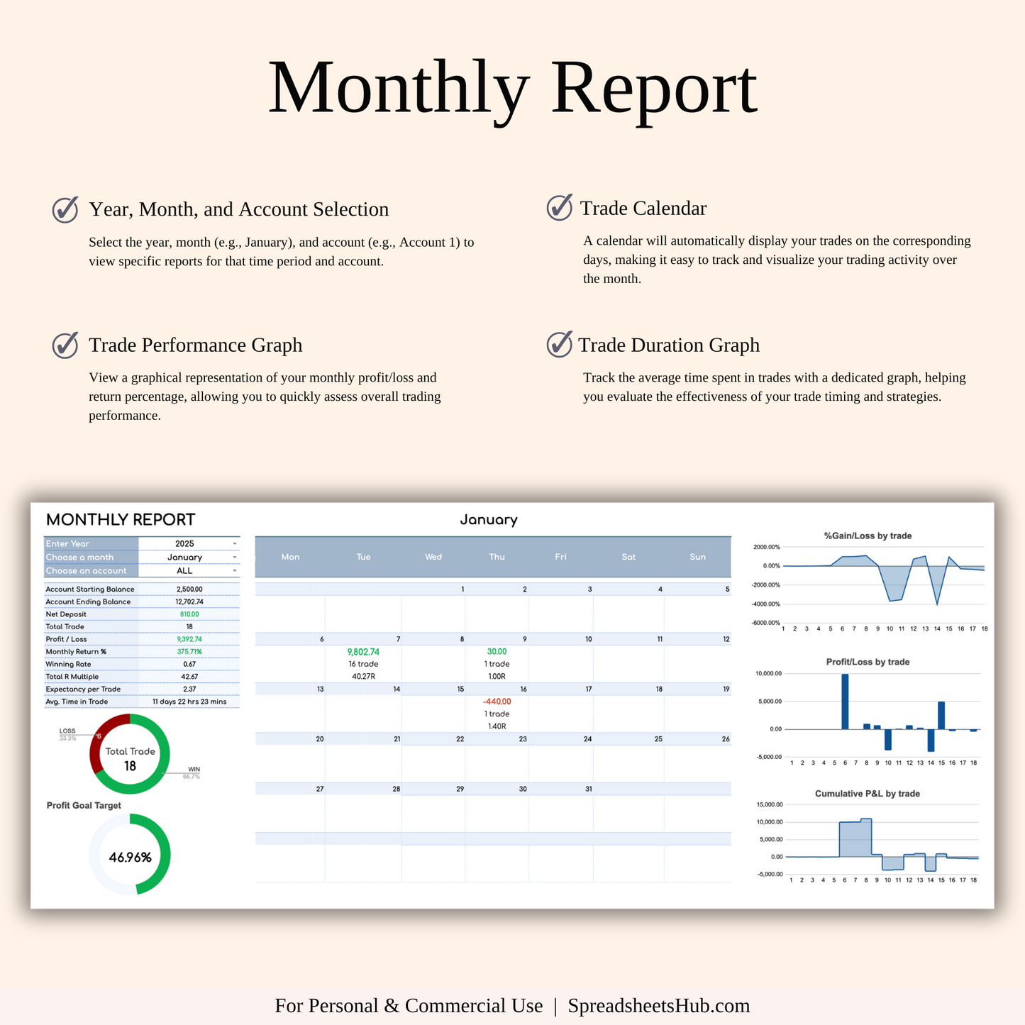 PLR - Futures Trading Journal Keyzai