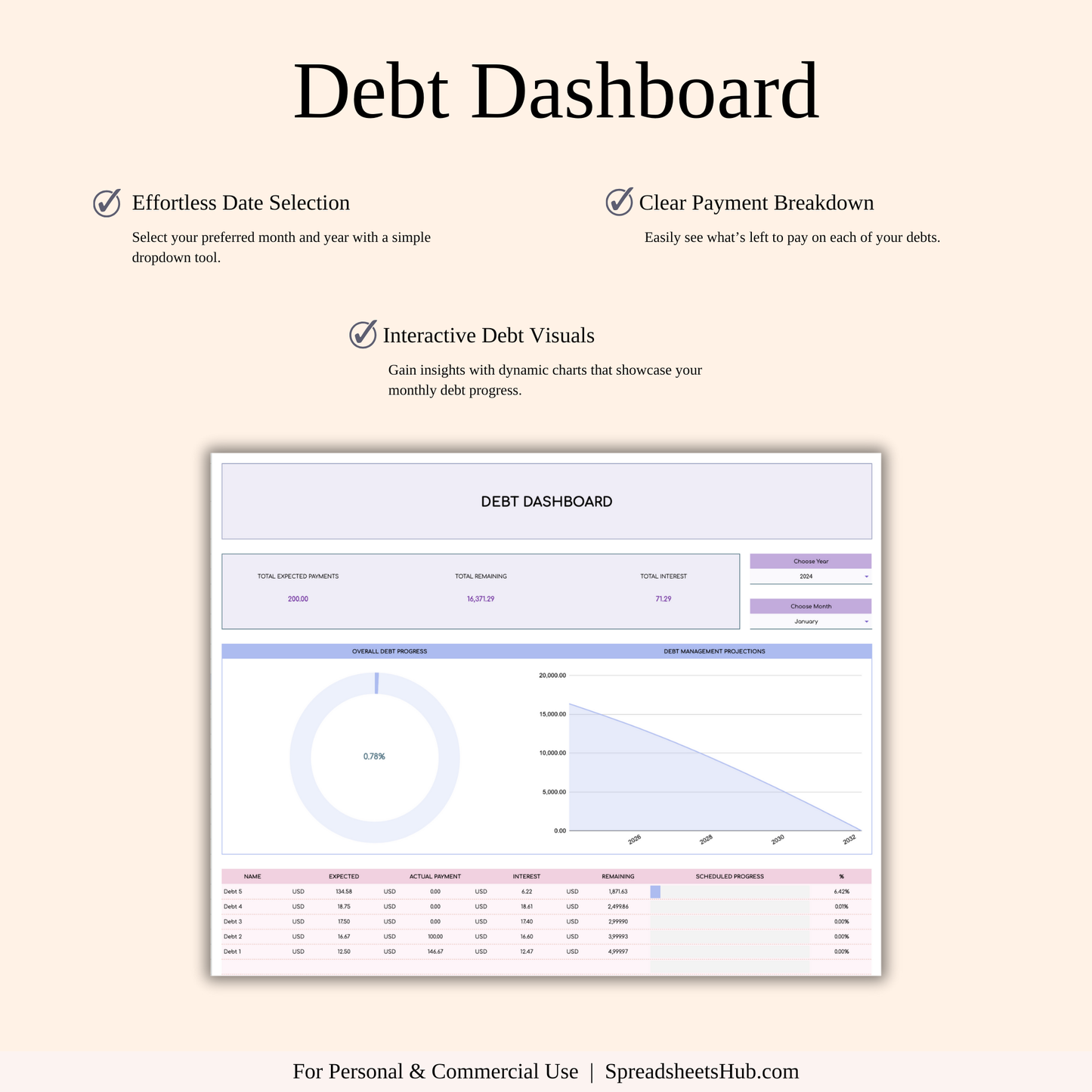 PLR - Debt Snowball Tracker Template (Rainbow Theme) Keyzai
