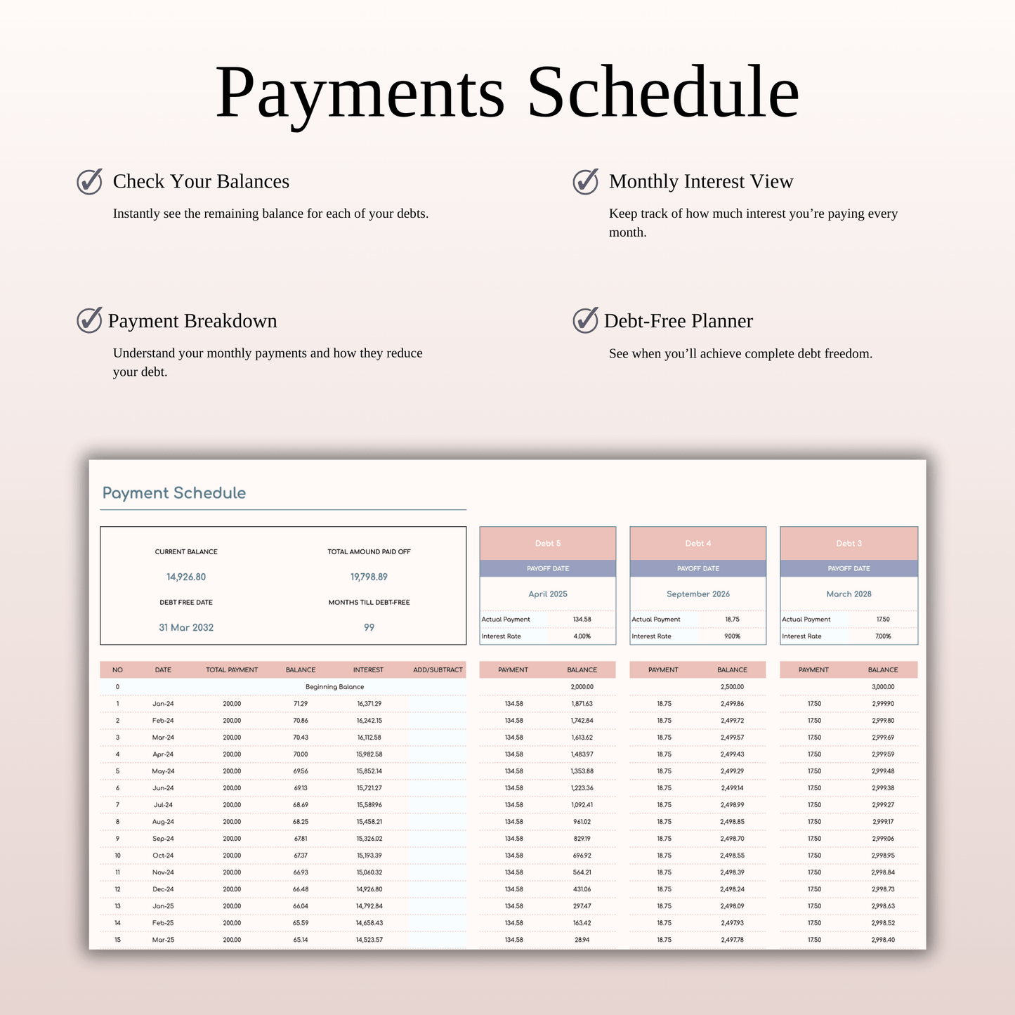 Debt Snowball Calculator Spreadsheet Template for Excel & Google Sheets Keyzai