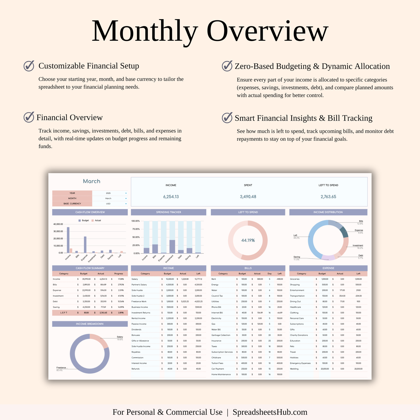 PLR - Zero-Based Budget Spreadsheet Keyzai