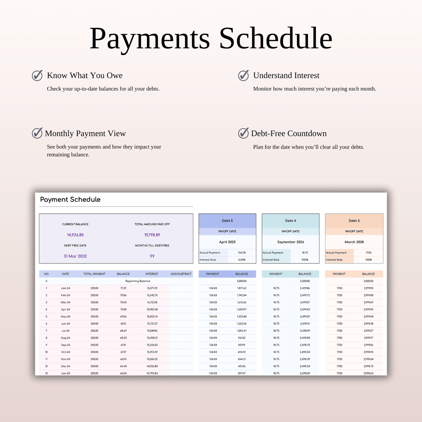 Debt Snowball Tracker Template Excel & Google Sheets (Rainbow Theme) Keyzai