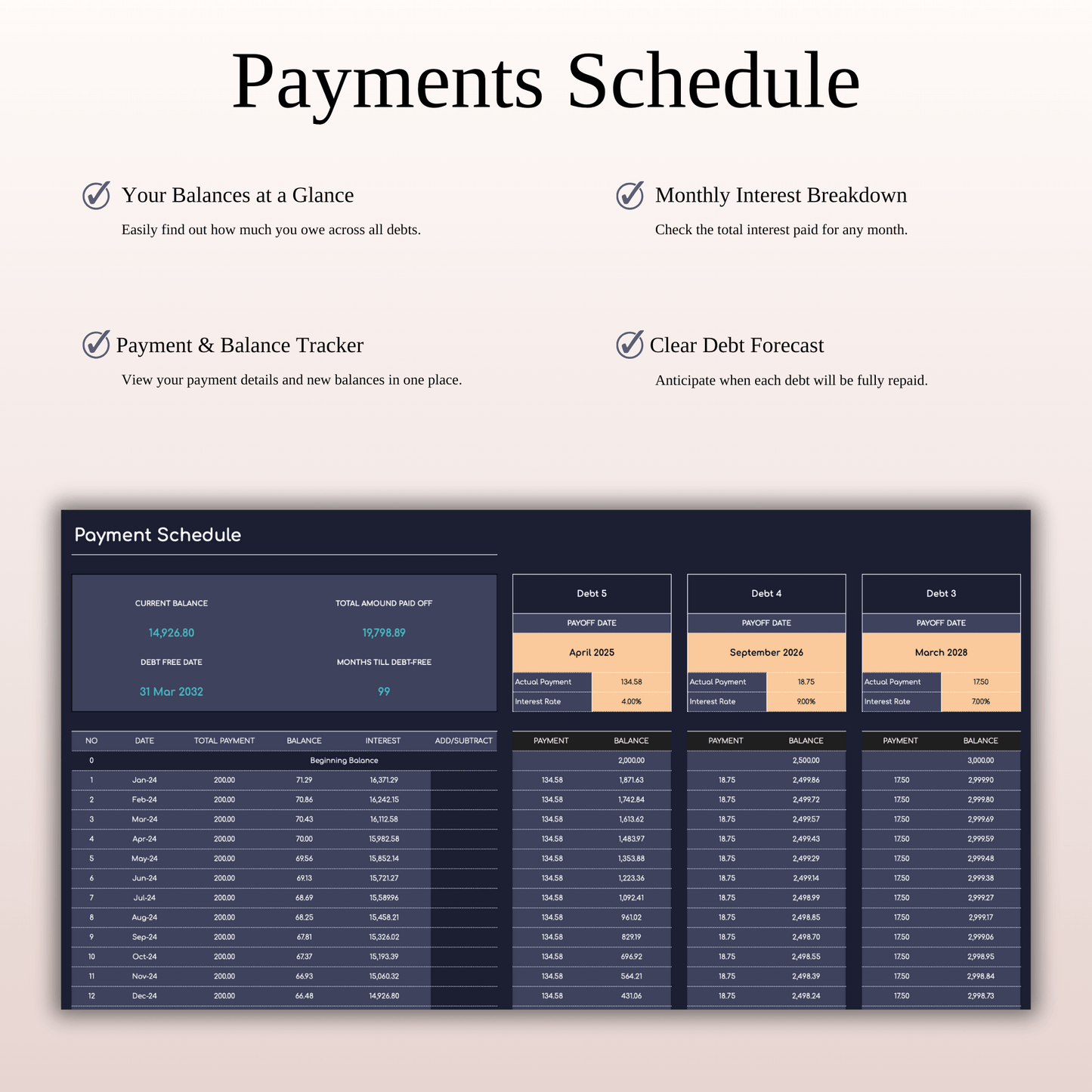 Debt Snowball Payoff Template for Excel & Google Sheets (Dark Mode) Keyzai