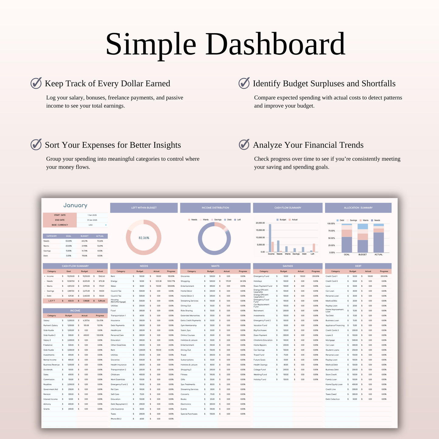 55/25/15/5 Budget Spreadsheet Template | Excel & Google Sheets Keyzai