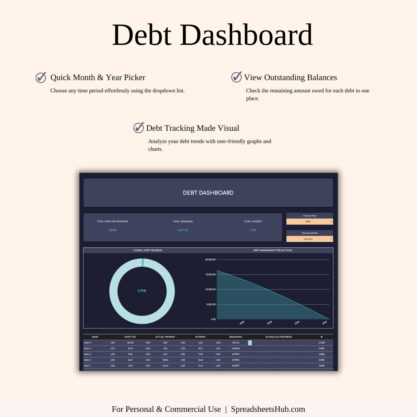 PLR - Debt Snowball Payoff Template (Dark Mode) Keyzai