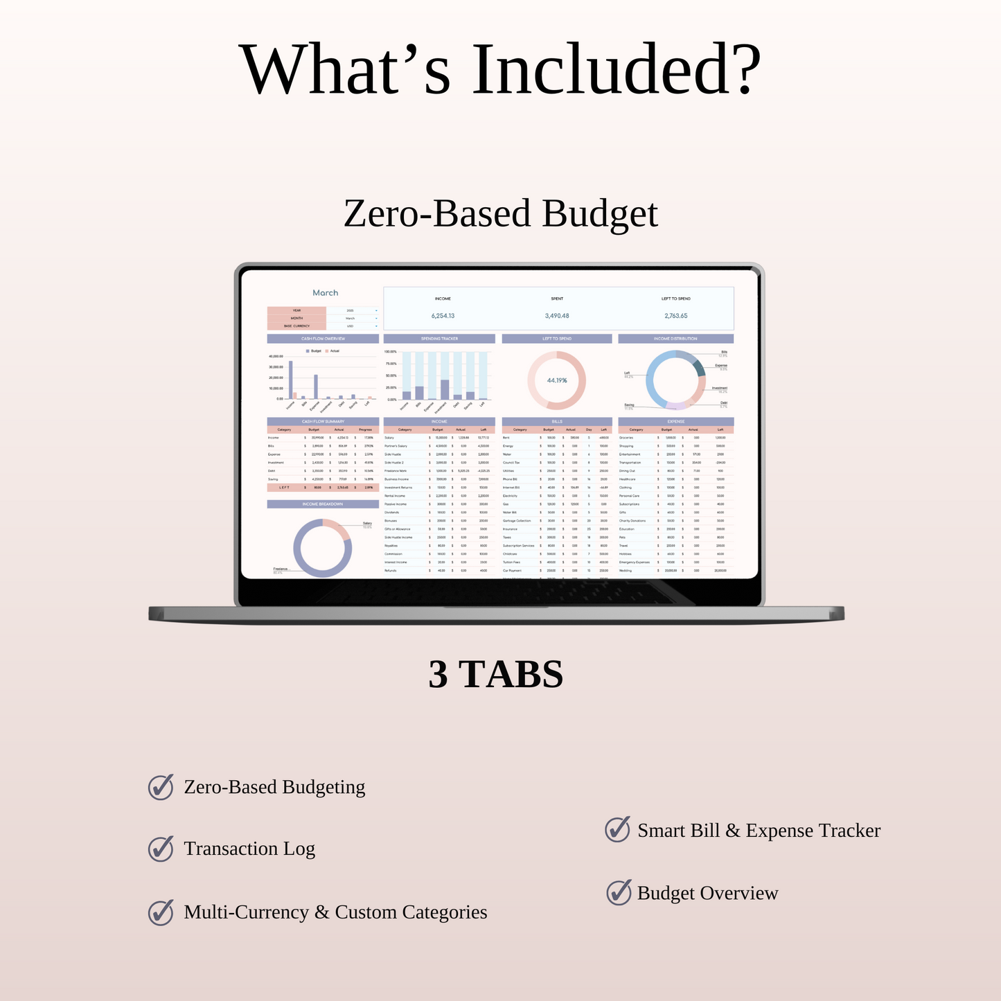 Essential Expense Control Kit Keyzai