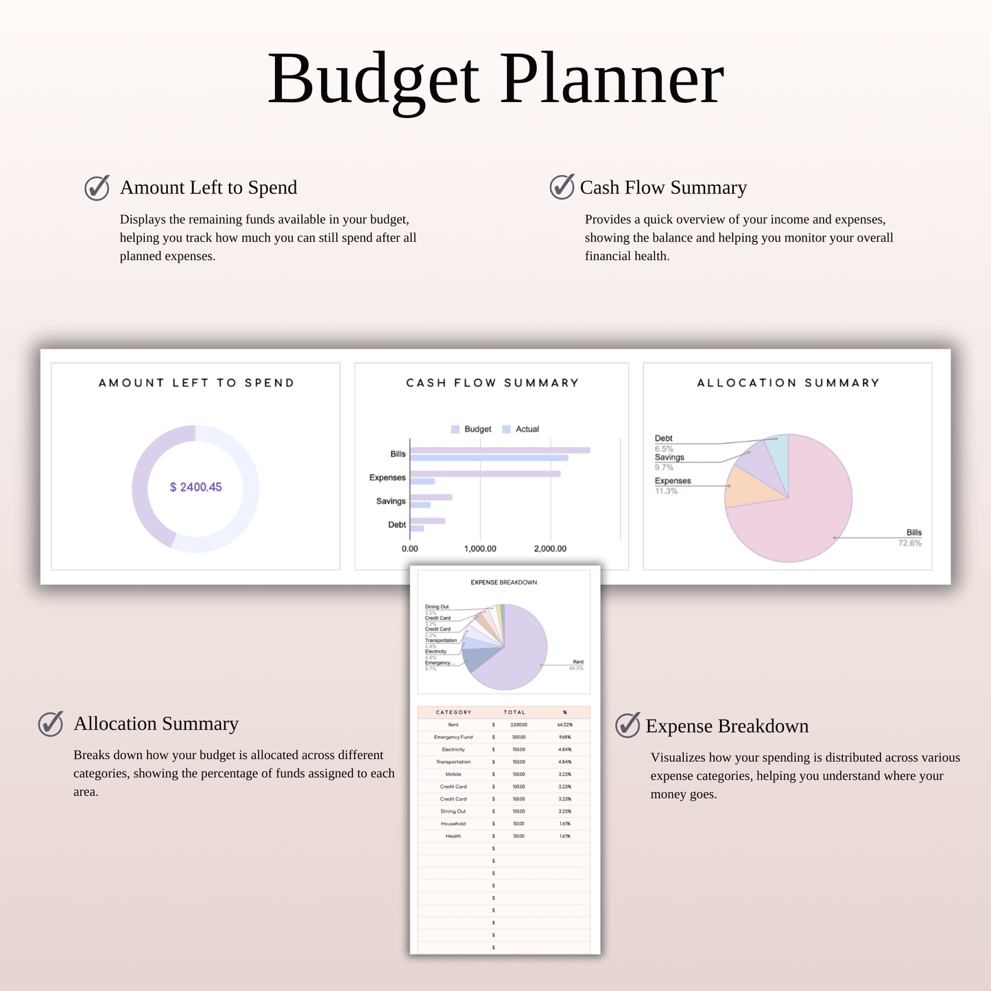 Ultimate Personal Finance Tracker Template (Rainbow Theme) Keyzai