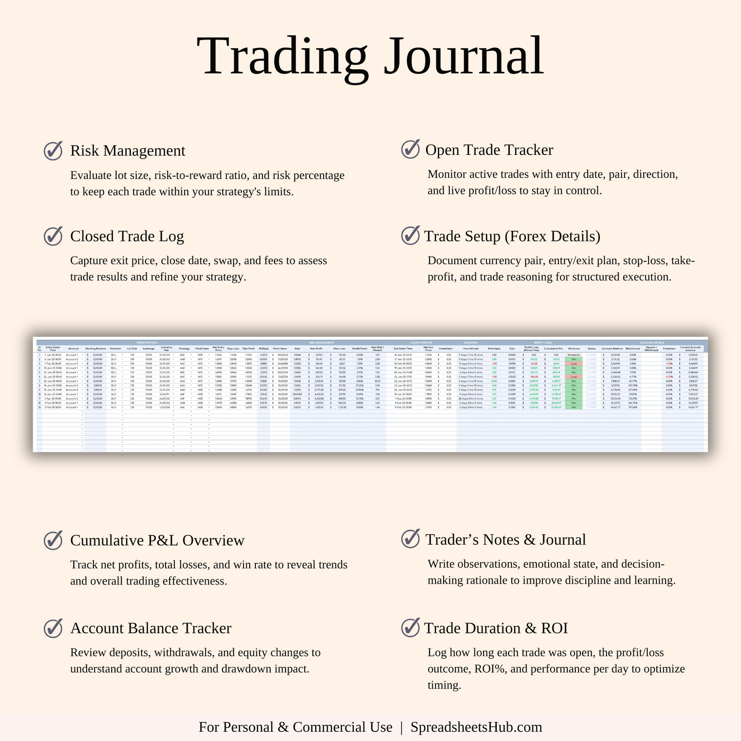 PLR - Forex Trading Journal Keyzai