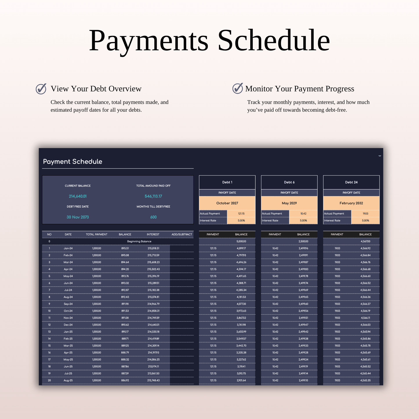Debt Payoff Tracker | Excel & Google Sheets (Dark Theme) Keyzai